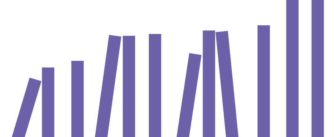 12 violette senkrechte Balken bewegen sich hin und her